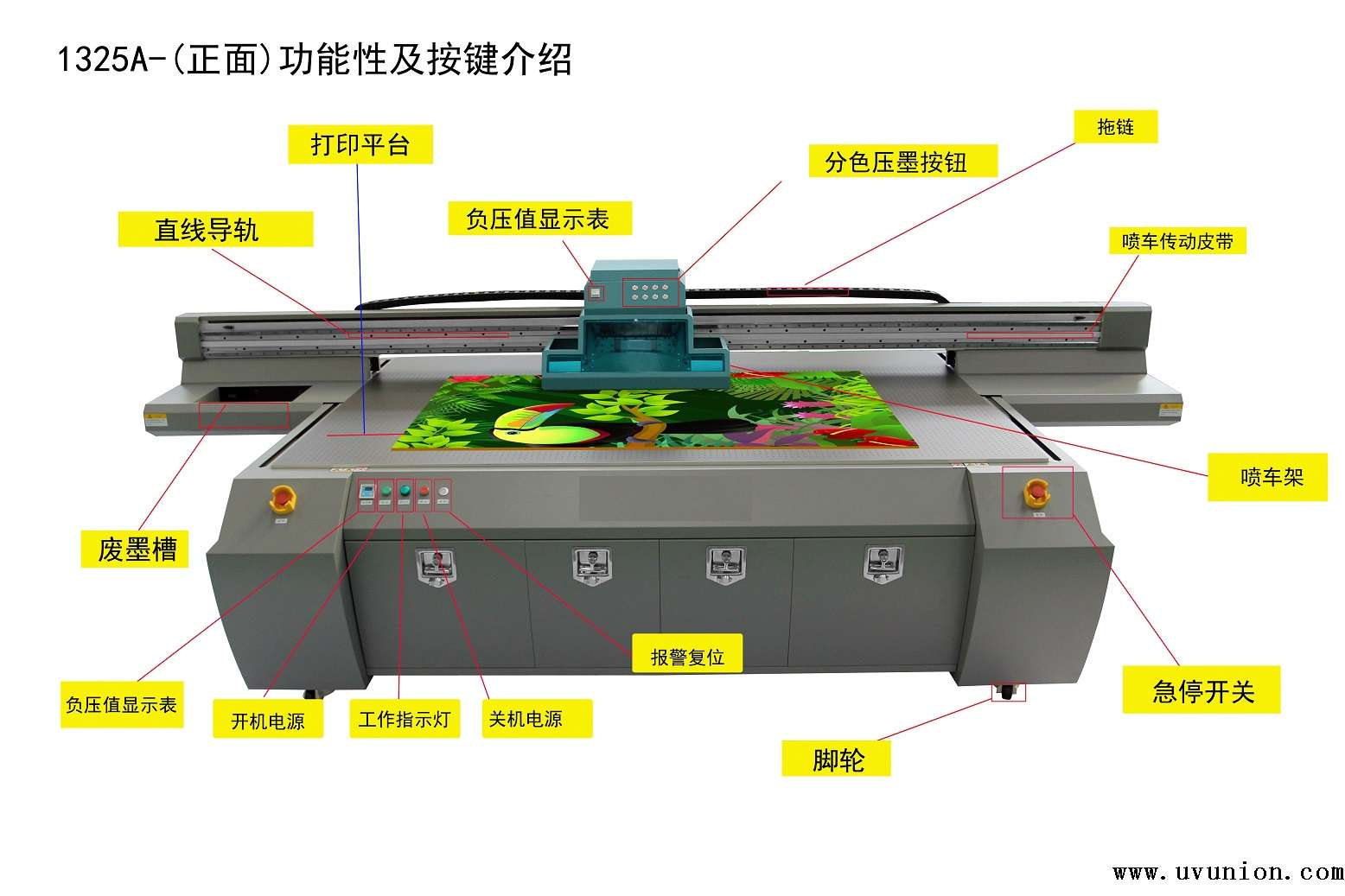 廣告UV平板打印機占據了哪些優(yōu)勢?